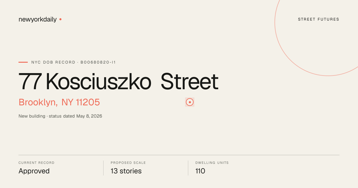 77 Kosciuszko Street — new building approved | NewYorkDaily