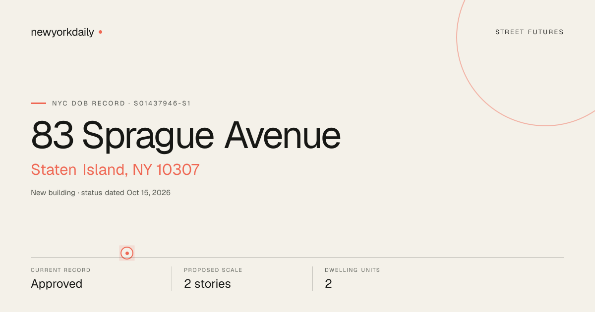 83 Sprague Avenue — new building approved | NewYorkDaily