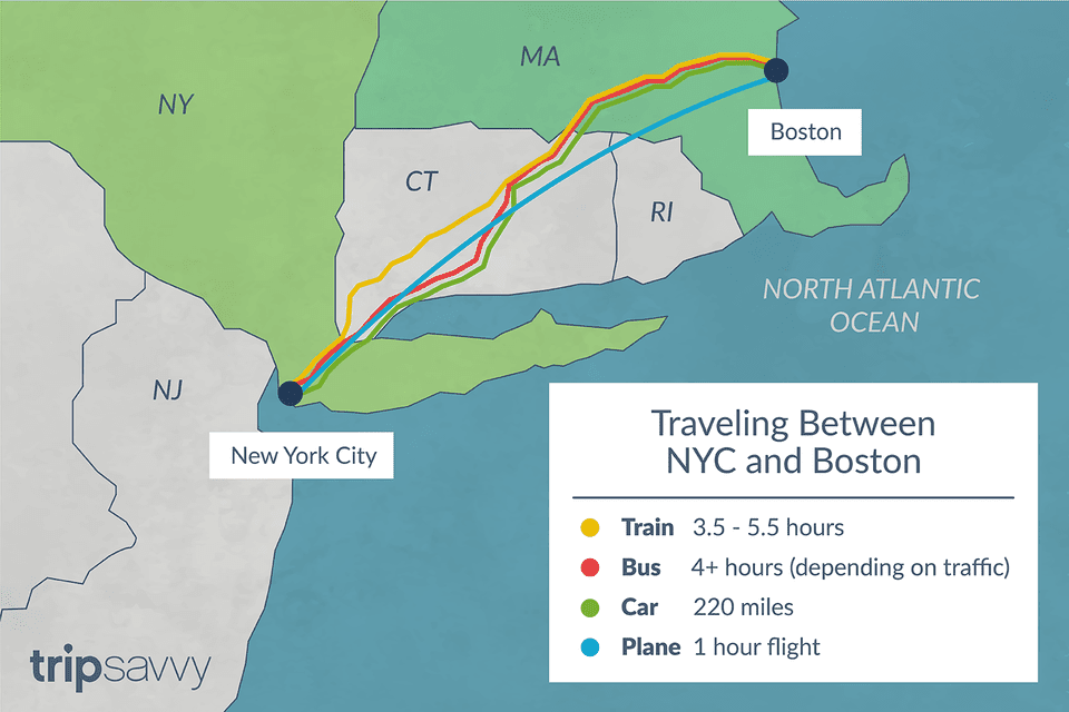 How to Get from New York to Boston